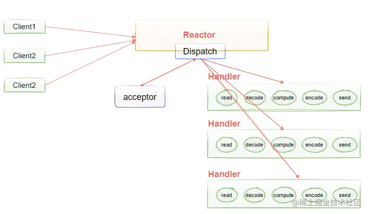 image-20210708212057895