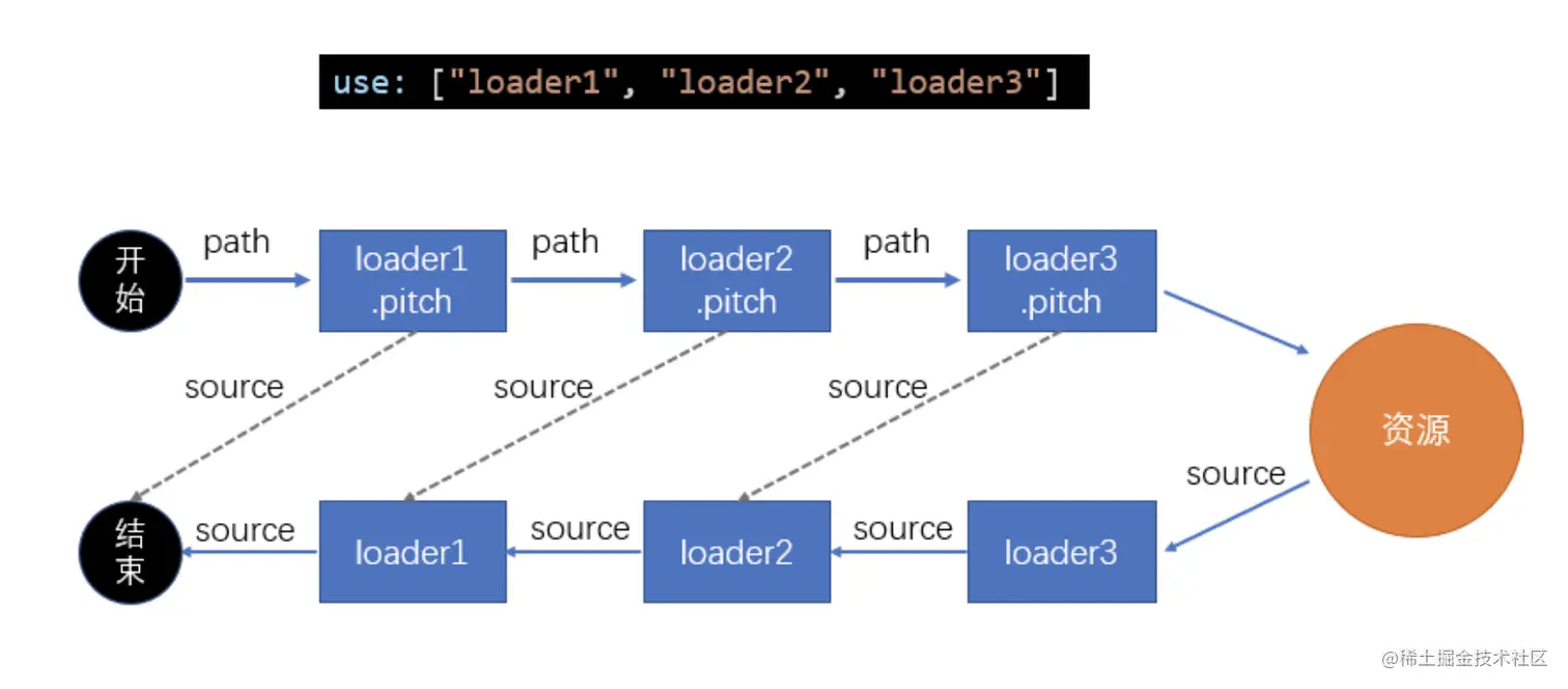 截屏2022-04-09 下午9.40.09.png