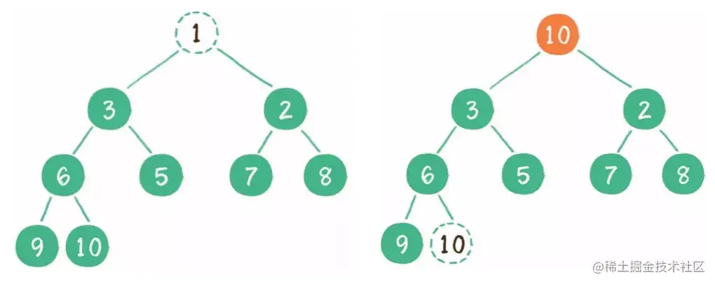 paste image
