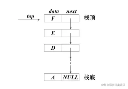 image-20220120160220887