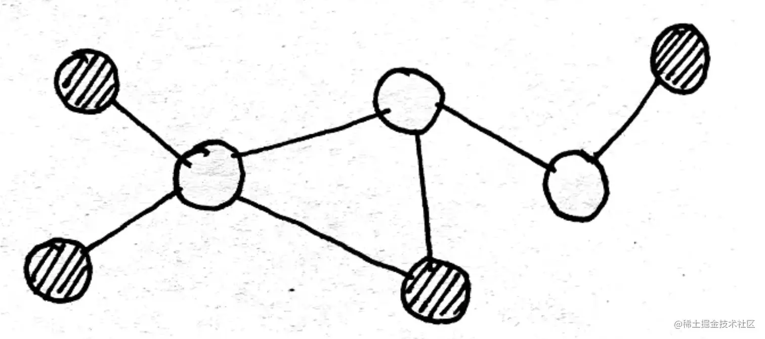 image-20230221192638294.png