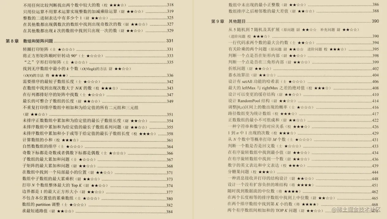 看完了阿里大牛的Leetcode刷题笔记, 我成功拿到了字节跳动的offer