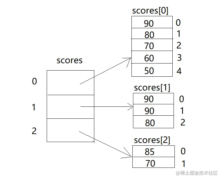 image-20210117124857014