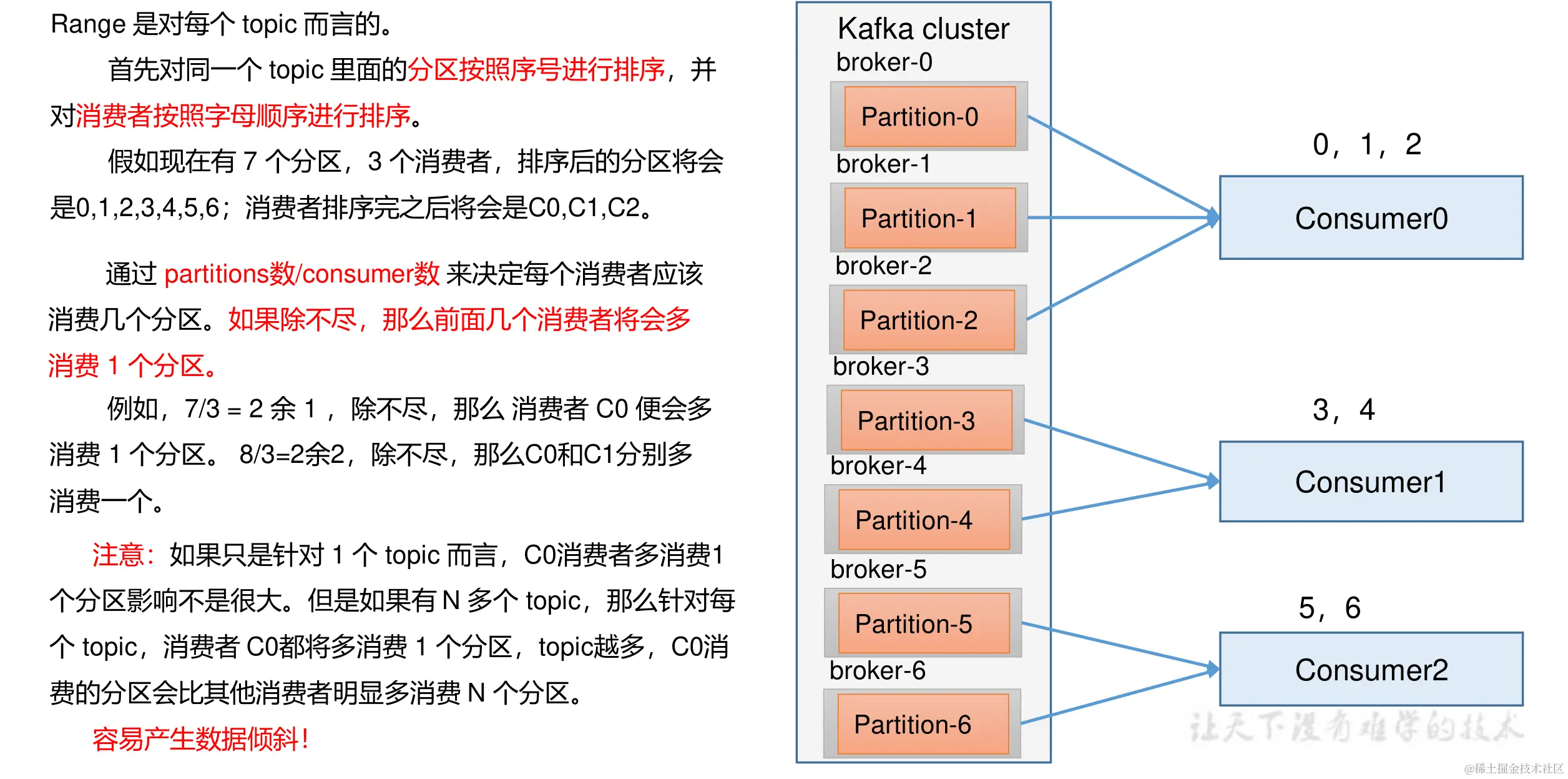 image-20240219142218637