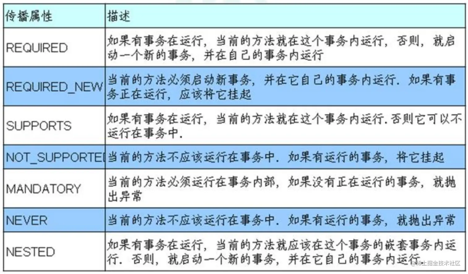 image-20221121000233398