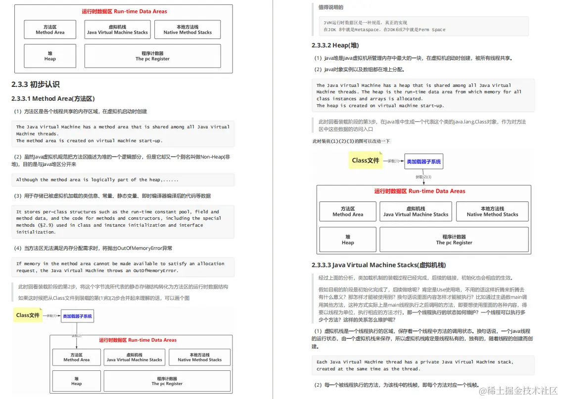 NB！这份堪称完美的JVM十全笔记，吃透轻松搞定面试、调优、装逼