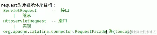 https://www.bilibili.com/video/BV1qv4y1o79t?p=246