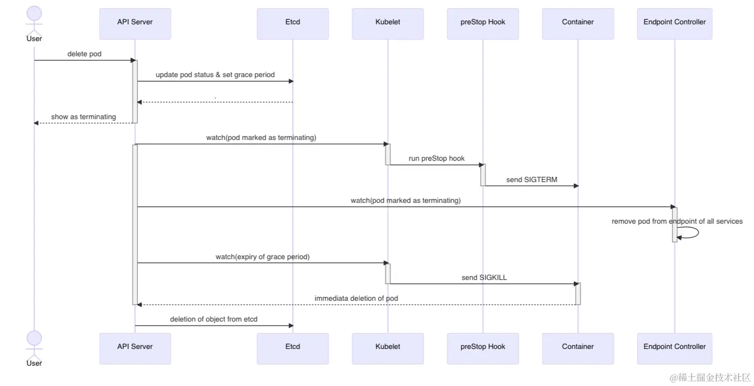 image-20231120130913016