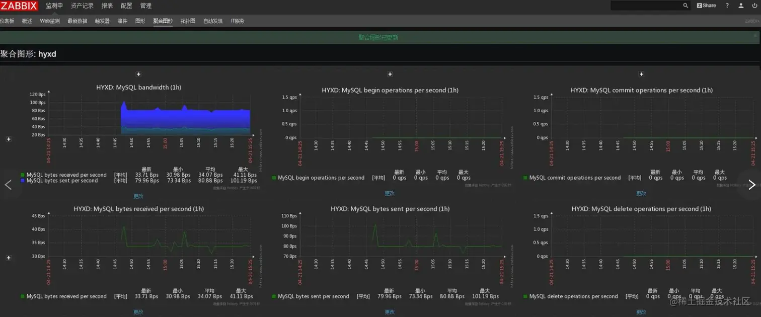 image-20211005164639167