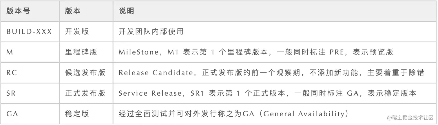 image-20230107205014009