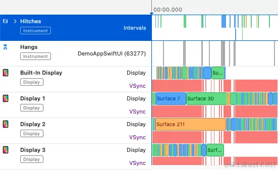 动画卡顿仪器配置文件