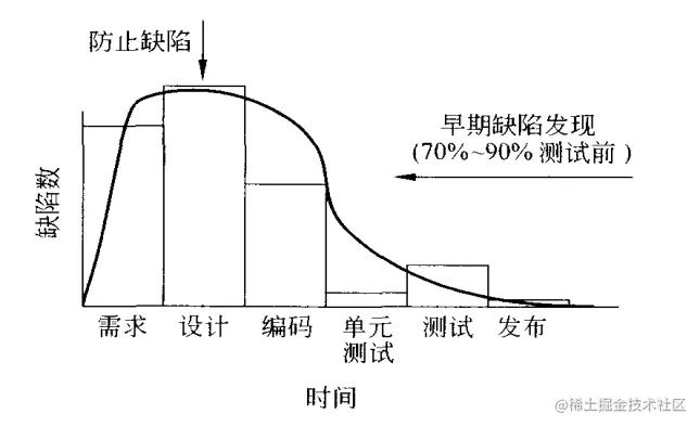 image-20220304103058613