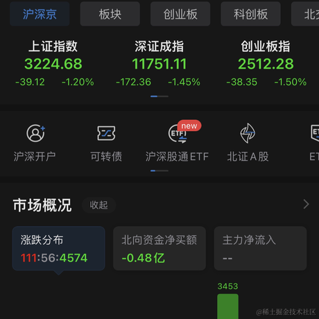 面包真好喝于2022-09-14 09:28发布的图片