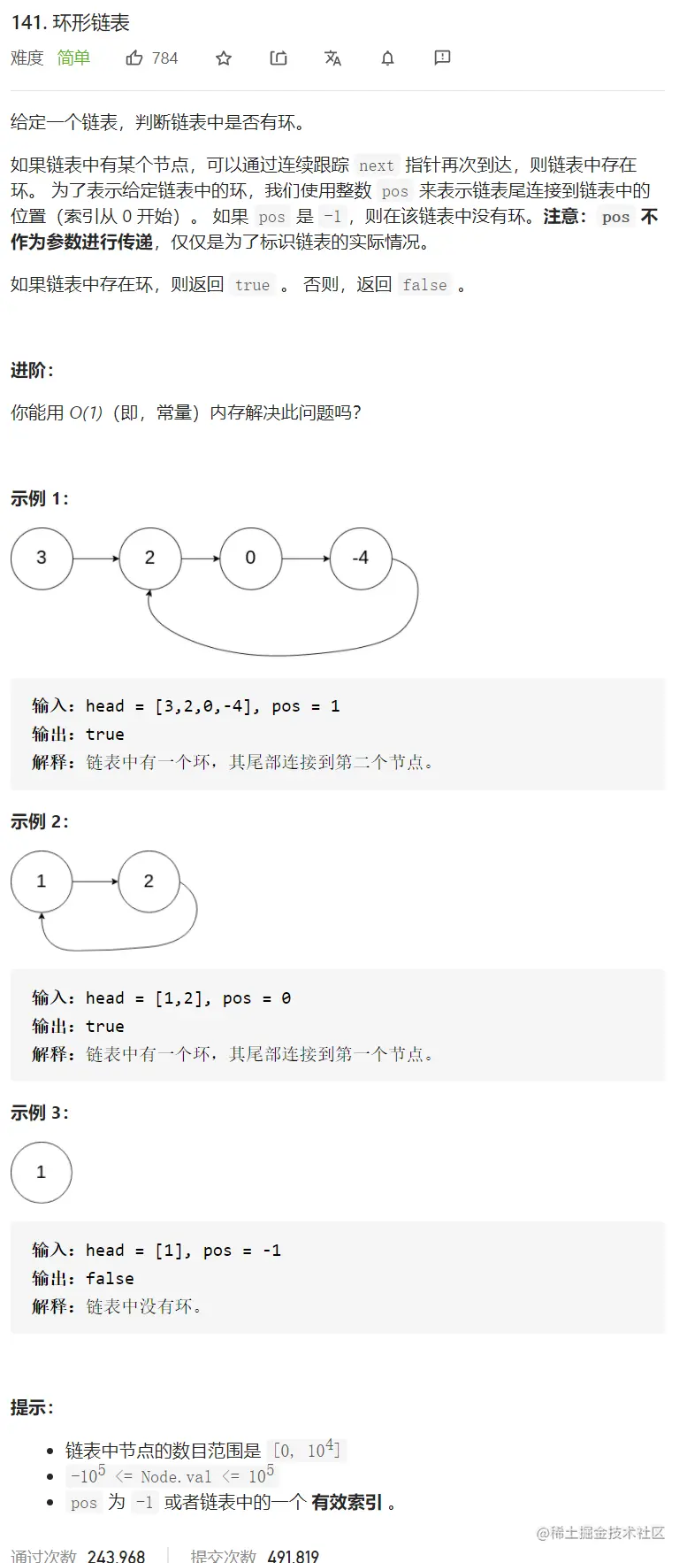 LeetCode 141