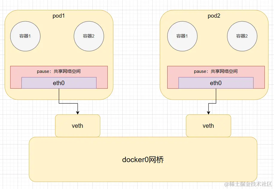 image-20231102135324993