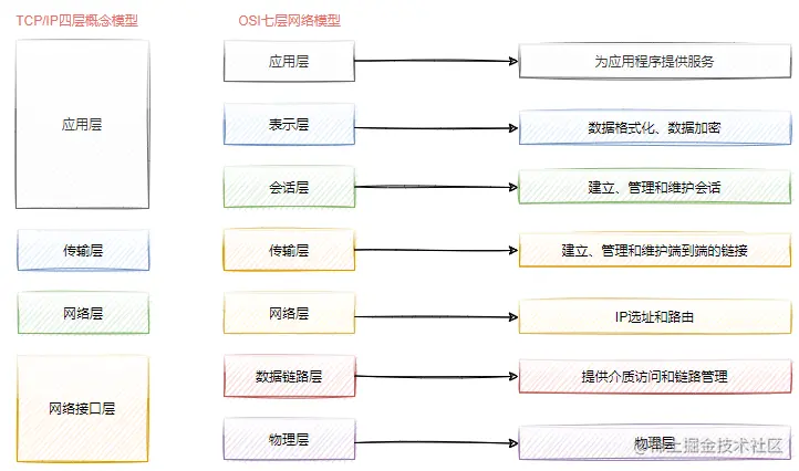 image-20210821170017901