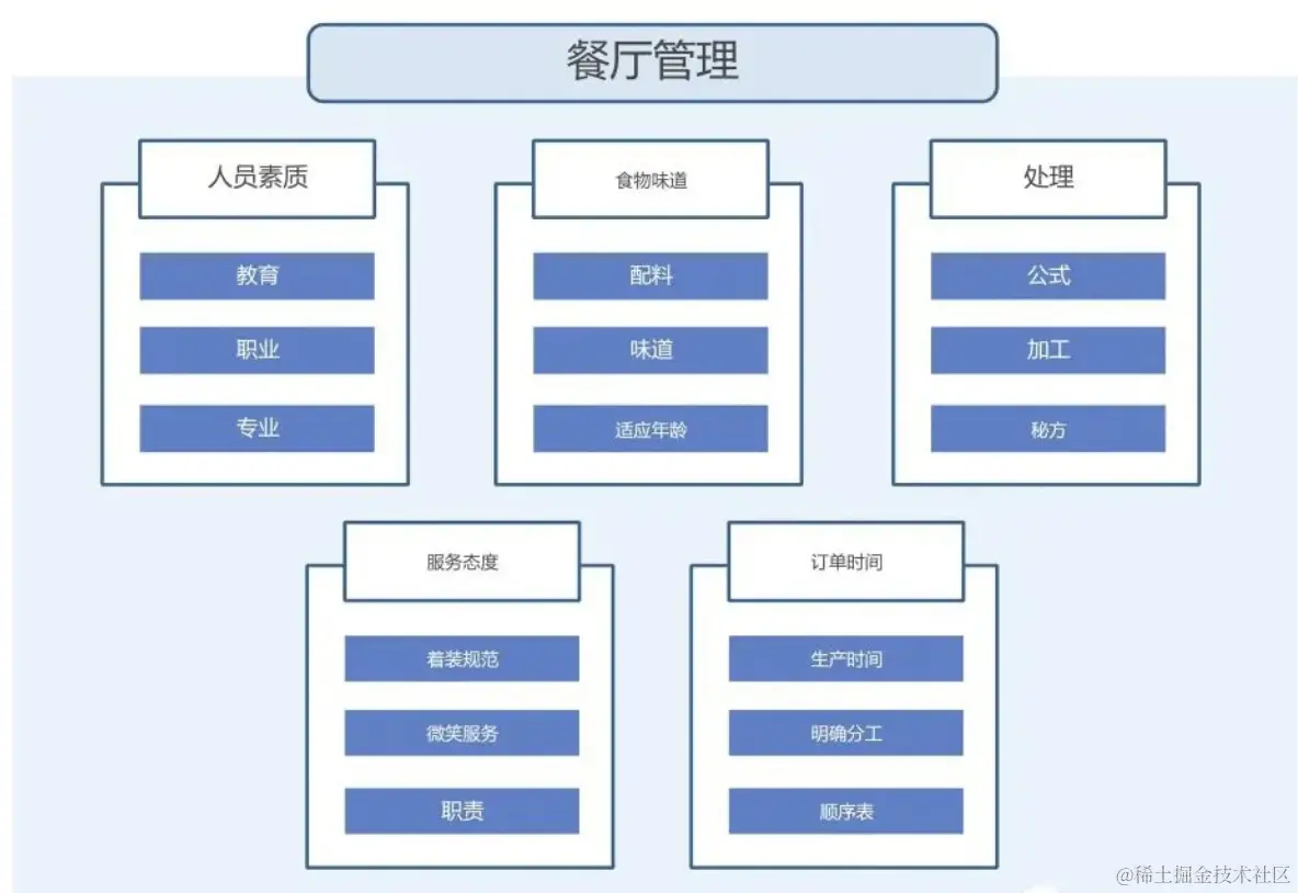 截屏2023-08-09 15.51.41.png