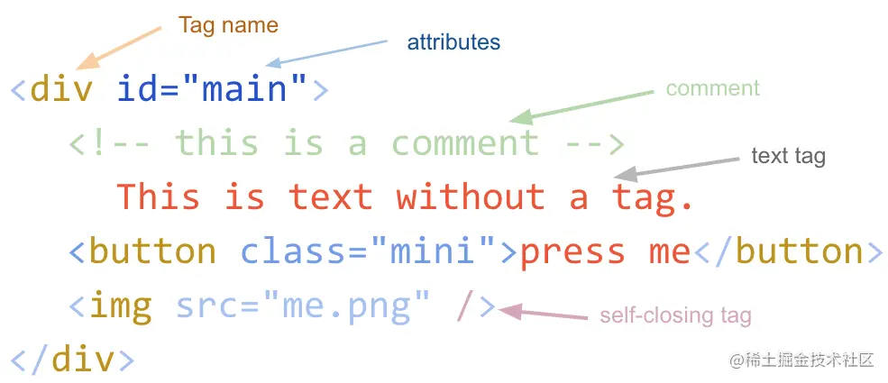 截屏2022-07-29 18.30.29.png