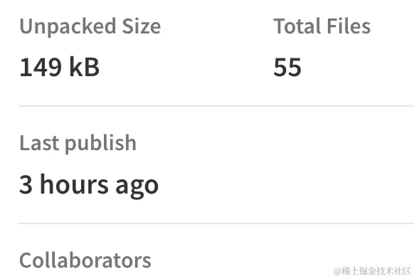 Publish Time