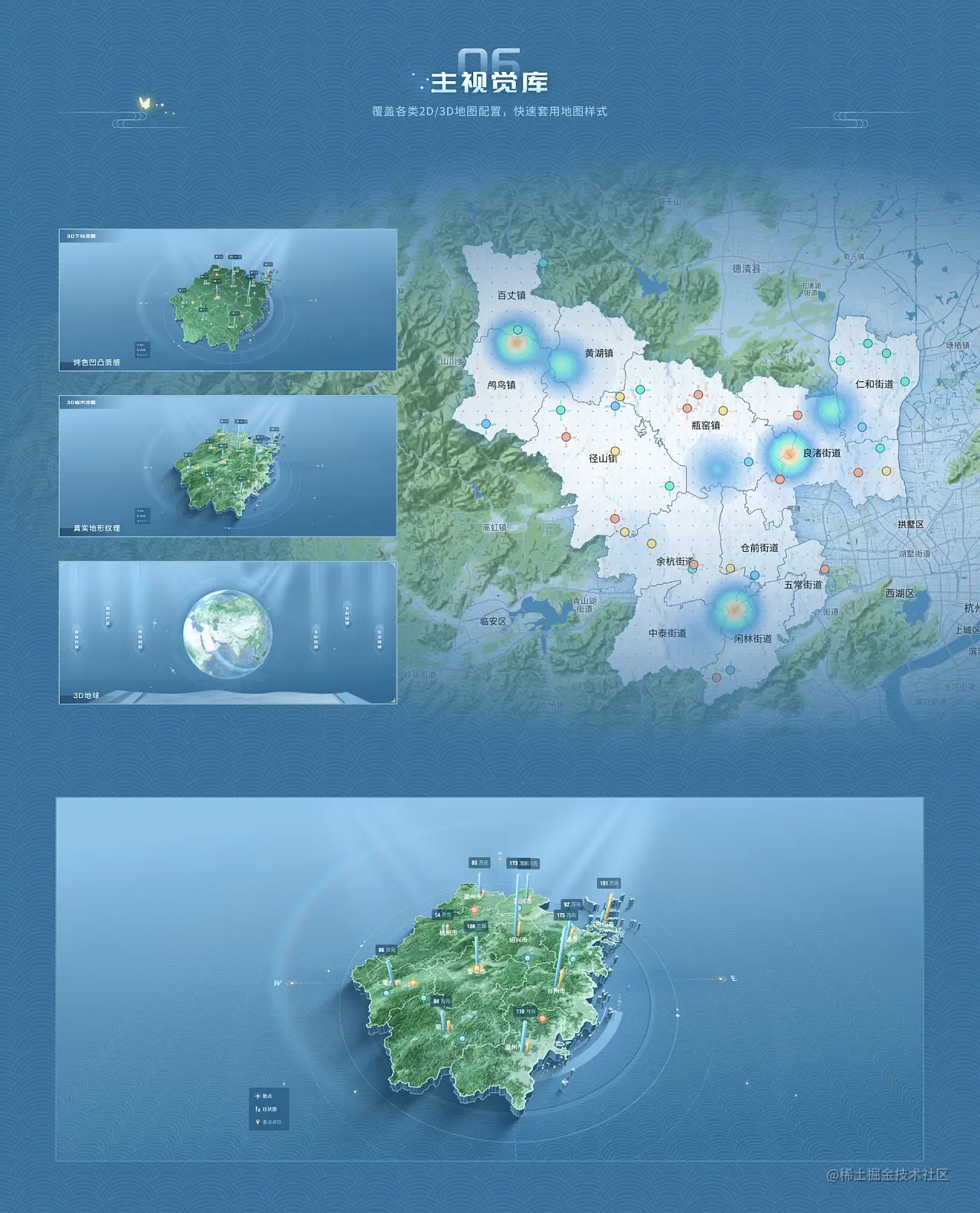 EasyV可视化资源套件｜「拂晓蓝」浅色可视化主题套件