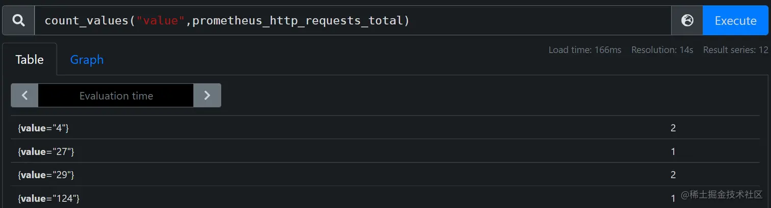 image-20220305233949668