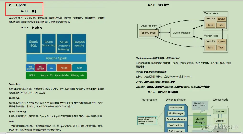香！阿里技术官甩我一份283页Java核心笔记，竟含9大核心