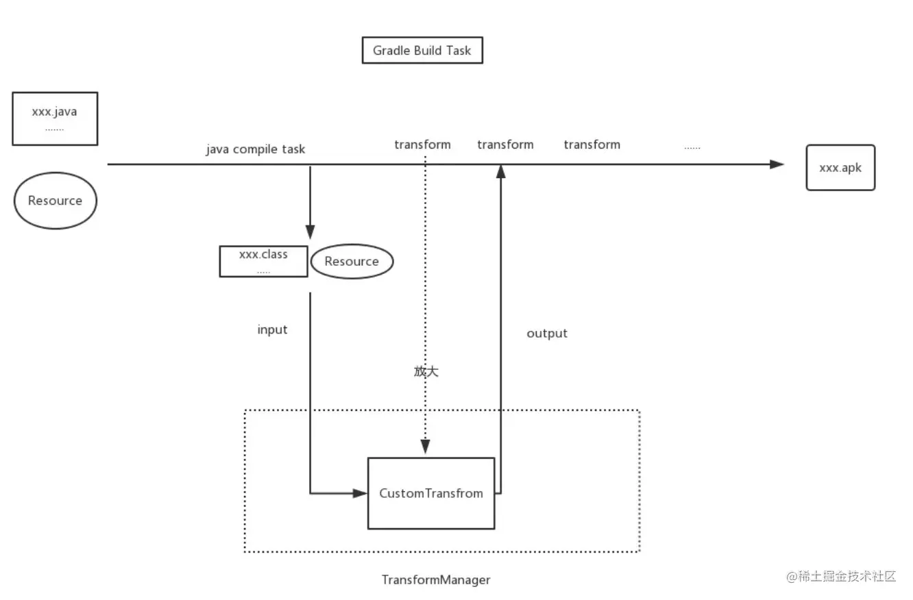 image-20190914185405607