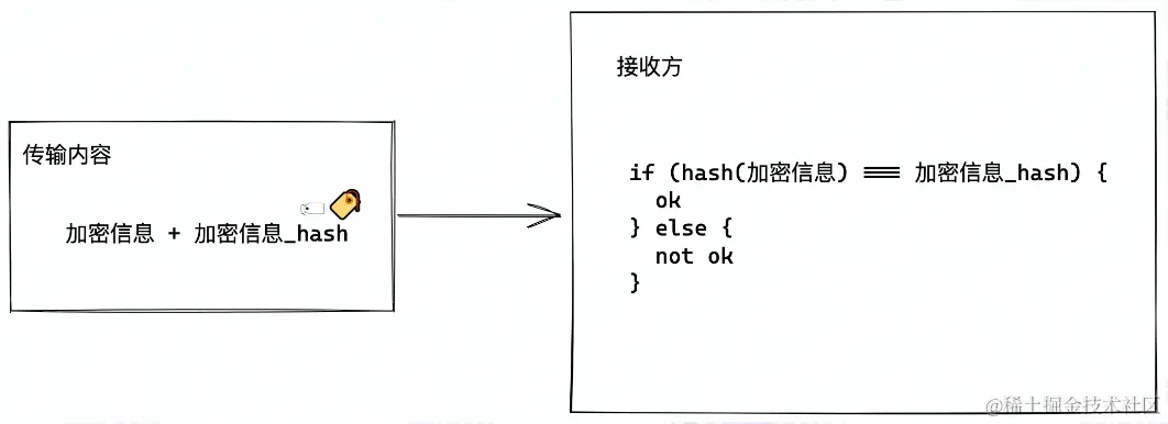 image-20220804202904364