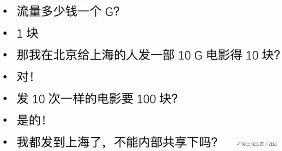 image-20230412223221000