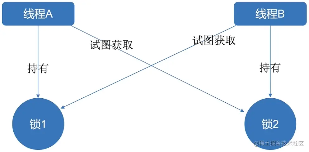 image-20221119185732897