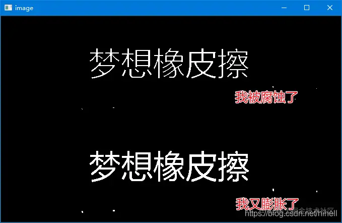 OpenCV 形态学操作之腐蚀与膨胀，开运算与闭运算，顶帽与黑帽，图像梯度运算相关知识点回顾