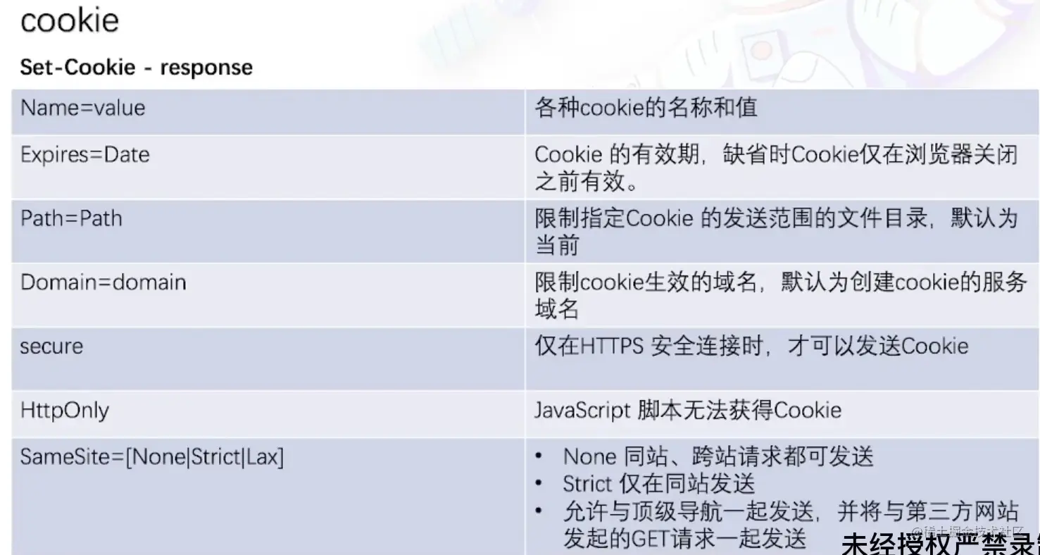 image-20220803230518365