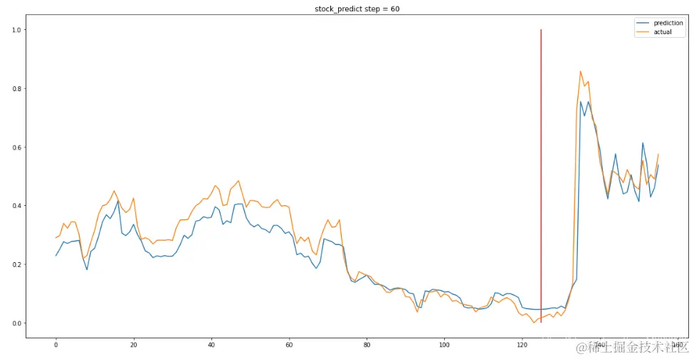 image-20240330133913118