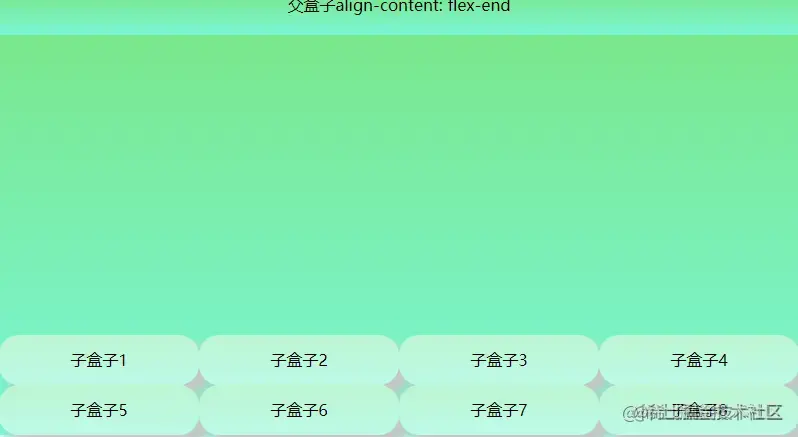 align-content-flex-end