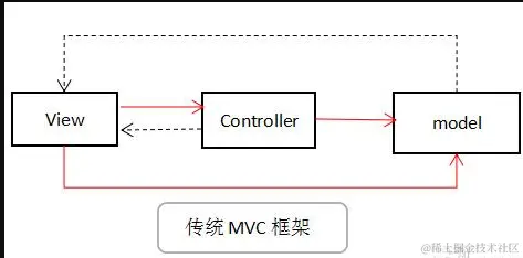 image-20240522080645022