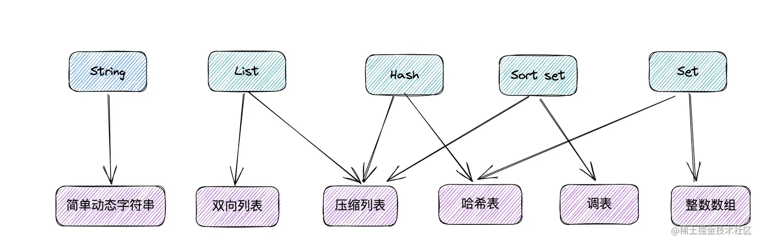 image-20230512205131067