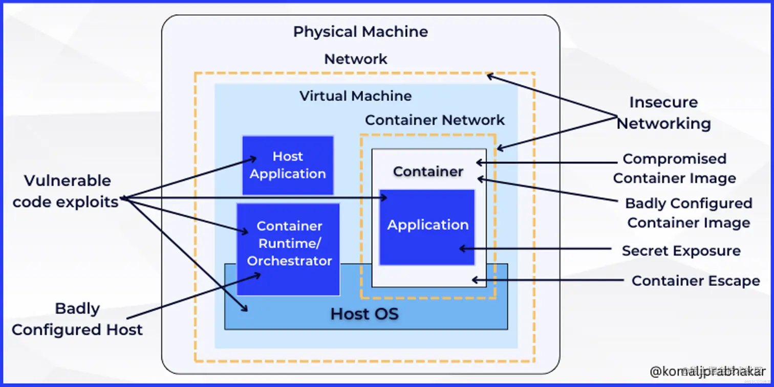 截屏2022-12-28 下午8.20.50.png