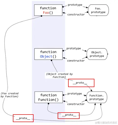 image-20221030004117760