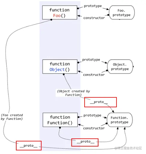 image-20221030004117760