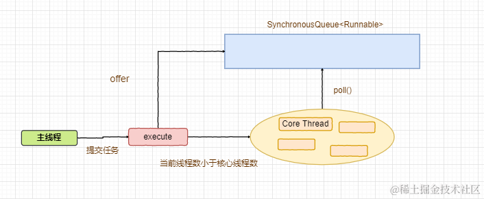 image-20200912184148858