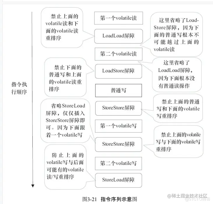 image-20210610193351863