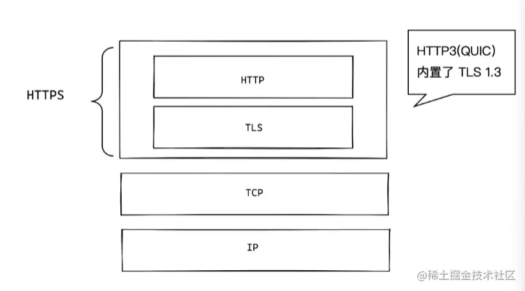 image-20230420220501532