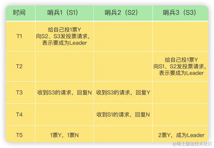 image-20221219212803551