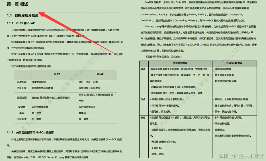 阿里进阶专用：Mycat权威指南，不怕从零开始，只怕从未启程