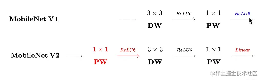 image-20220804170325471