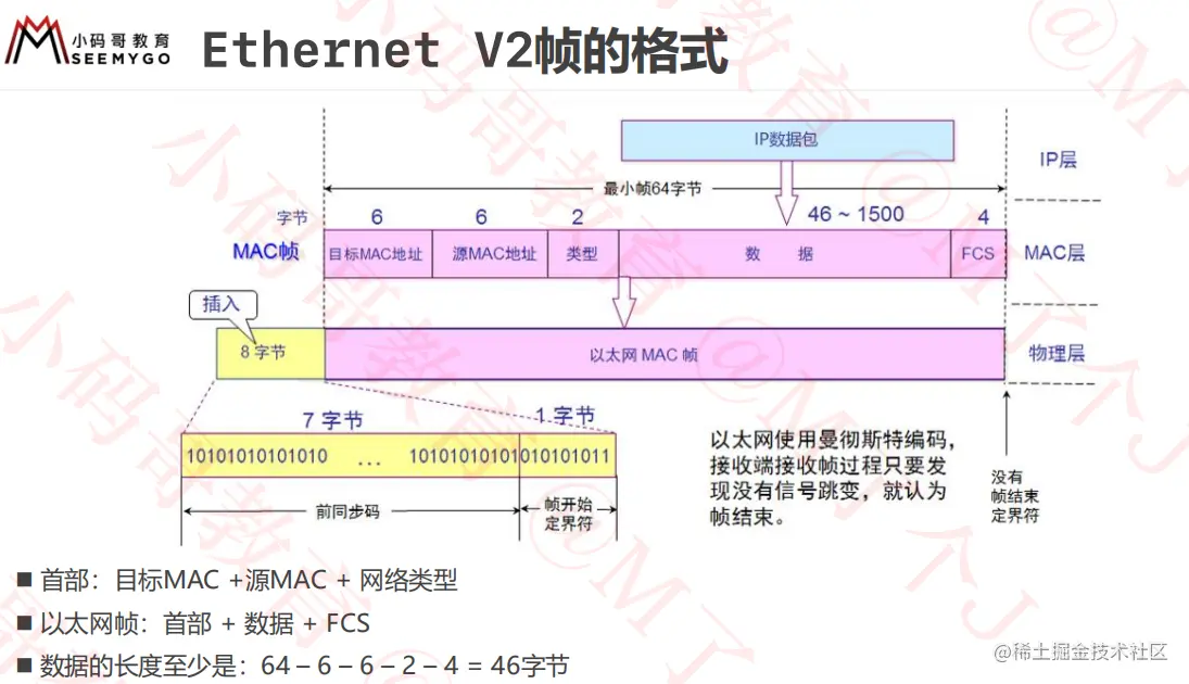 image-20220712234120544
