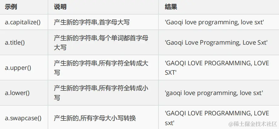 image-20240204141327484