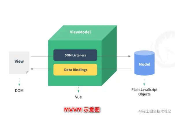 image-20230225095104561