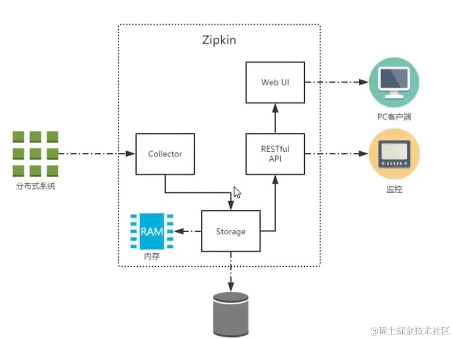 image-20221110132643044