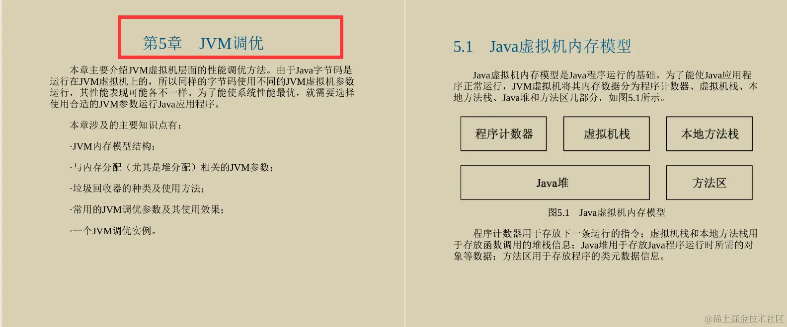 在GitHub发布秒获百万访问！就凭这份Java程序性能优化实战笔记？